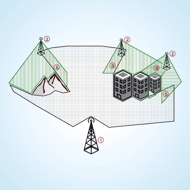 Ενημέρωση τεχνικών από την IKUSI HELLAS