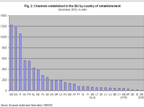 mavise mars2011 fig2 en f7bab27c