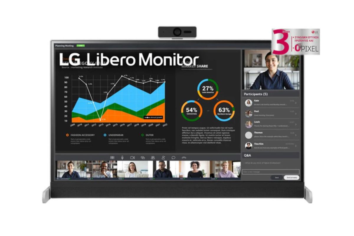lg libero f8071c3e