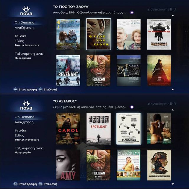 Βραβευμένες ταινίες, όποτε θες στο Nova On Demand!
