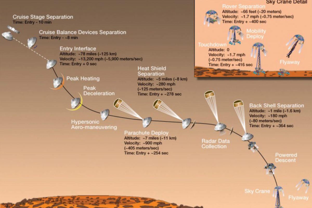 13d7a3398dc7b388aef2399aed0ae945 XL fa560d21