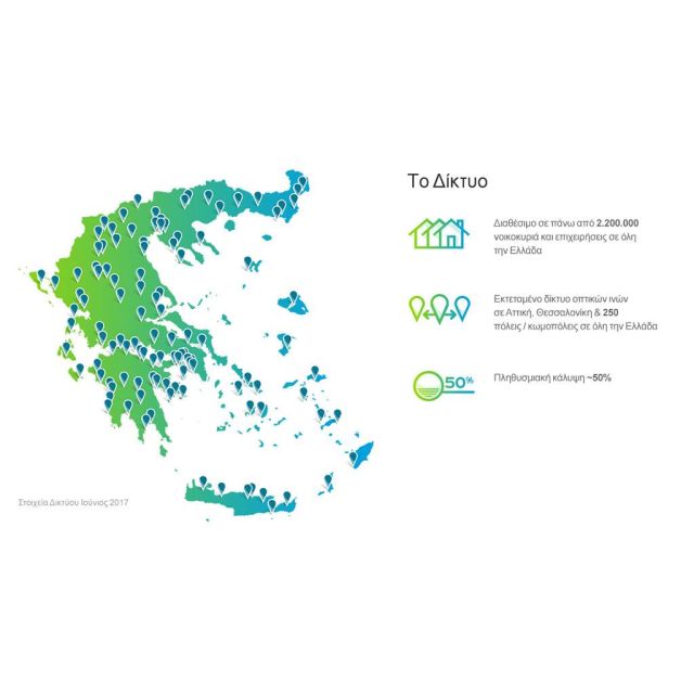 COSMOTE: Διαθέσιμο σε 2,2 εκατ. νοικοκυριά και επιχειρήσεις το δίκτυο οπτικών ινών