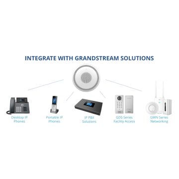  Όταν η επικοινωνία πρέπει να φτάνει παντού