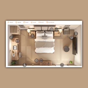 Όταν ένα Airbnb γίνεται “έξυπνο”: Η εμπειρία του Γιώργου με το Akubela & Akuvox