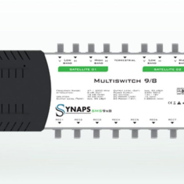 SYNAPS MULTISWITCH