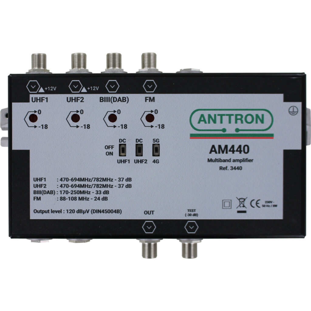 5.ANTTRON AM440