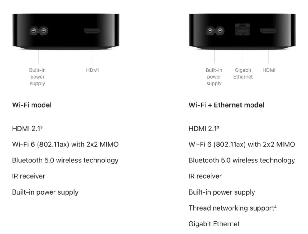 2123793118 CleanShot2022 10 19at11 14