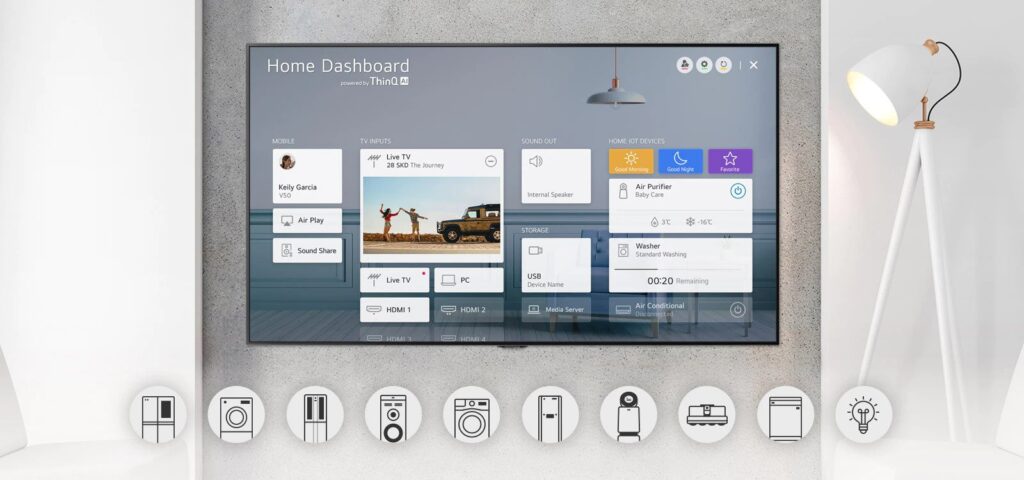 TV OLED ThinQ AI 08 Home IoT Desktop