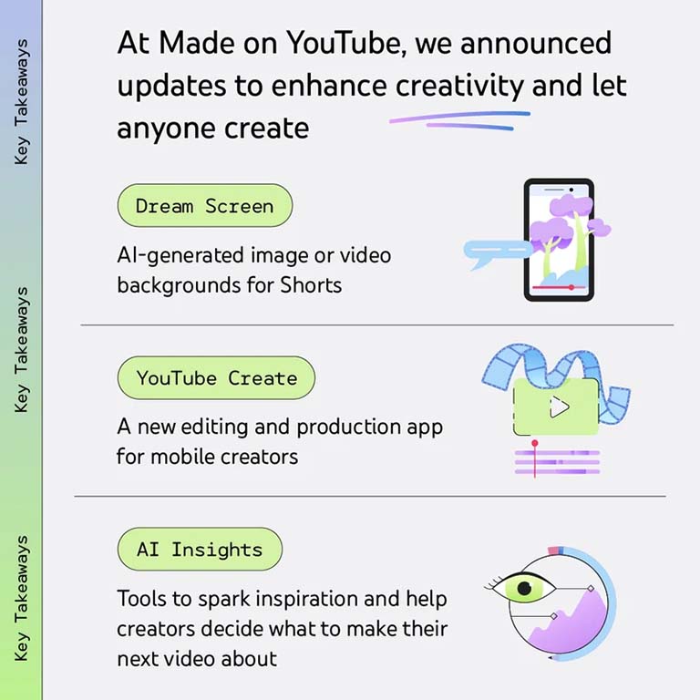 Youtube Create App 1