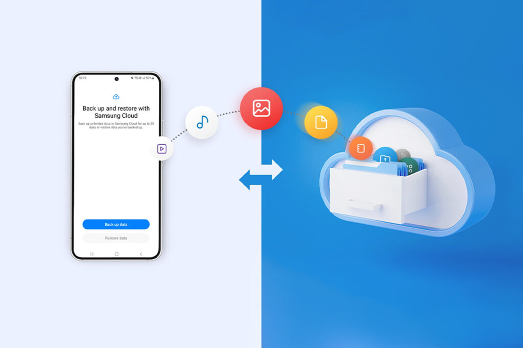 1. temporary cloud backup thumbnail kv
