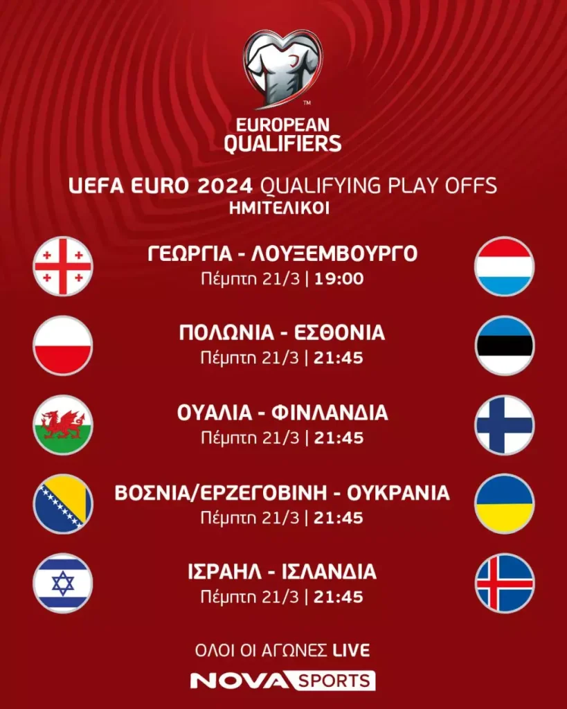 UEFA EURO 2O24 QUALIFIING PLAY OFFS