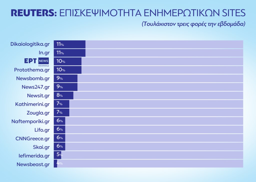 PINAKAS 2024 PUBLIC OPINION N2 1