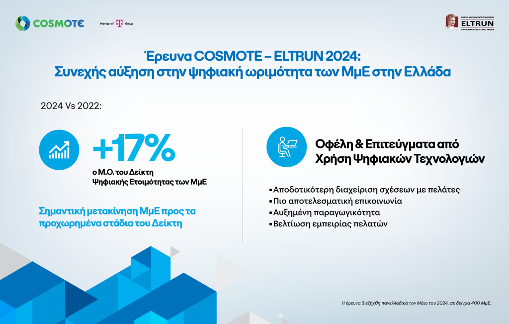 COSMOTE ELTRUN Survey2024 Infographic