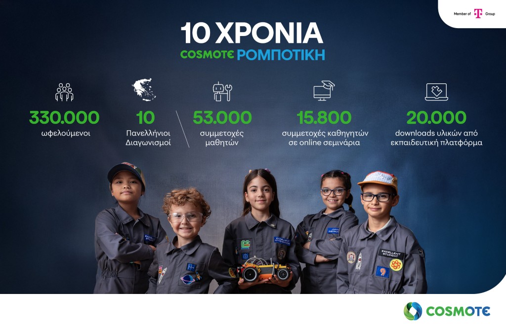 COSMOTE ROBOTICS infographic 2024