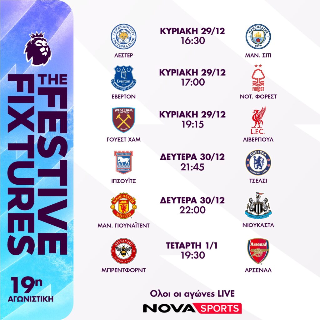 PREMIER LEAGUE 19η ΑΓΩΝΙΣΤΙΚΗ