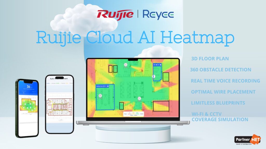 Ruijie Reyee AI Heatmap