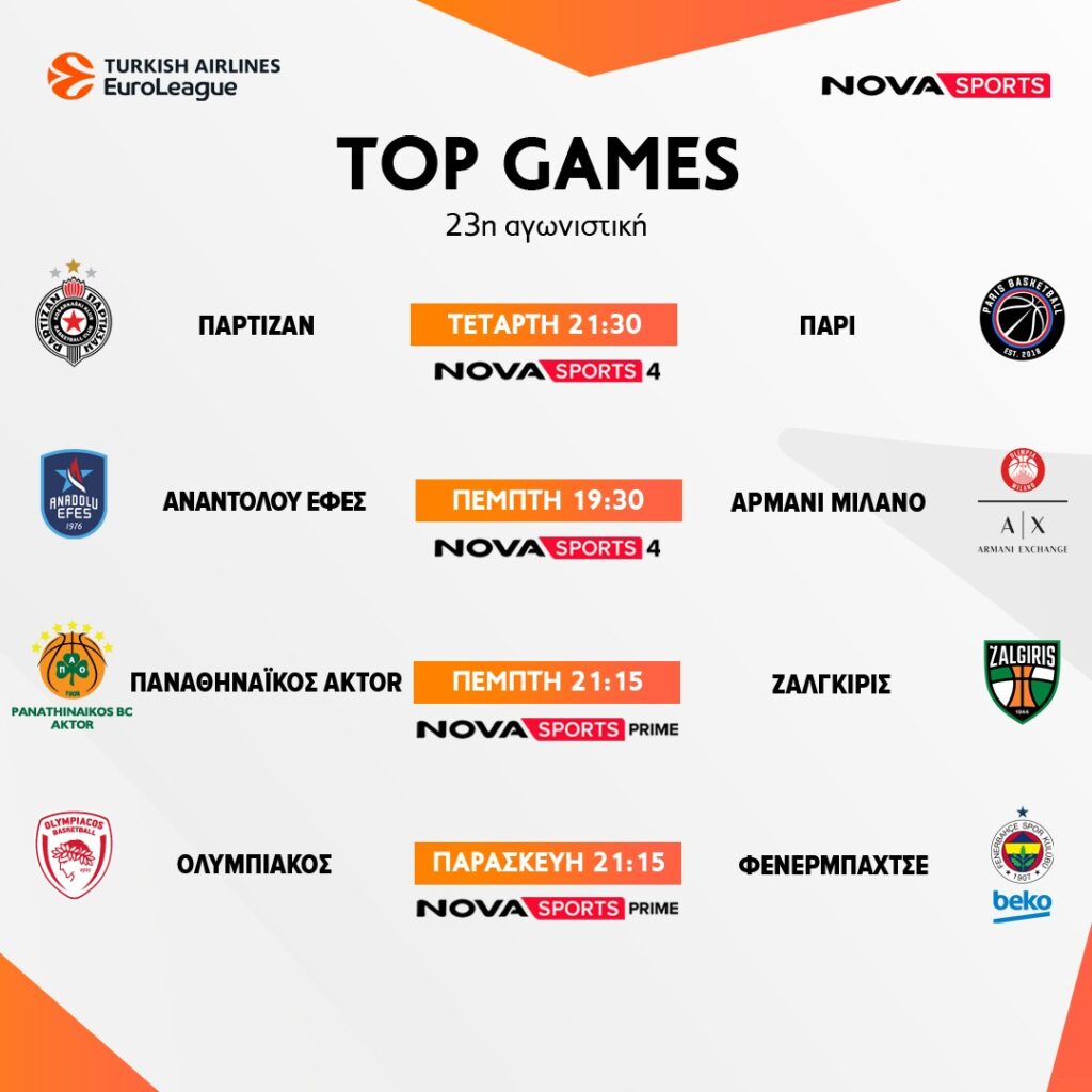 Top Games 23 EuroLeague