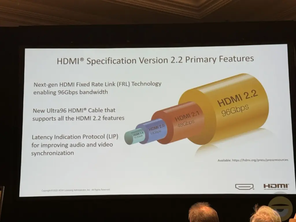 hdmi2