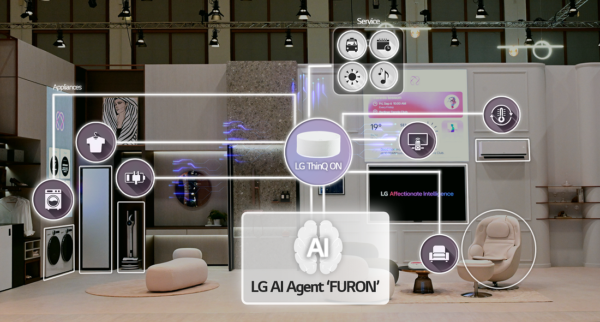 ImageExecutive Corner LGs Vision for AI Driven Homes 4 600x322 1