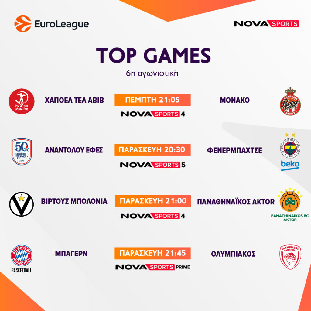 EUROLEAGUE 6η ΑΓΩΝΙΣΤΙΚΗ 1080X1080