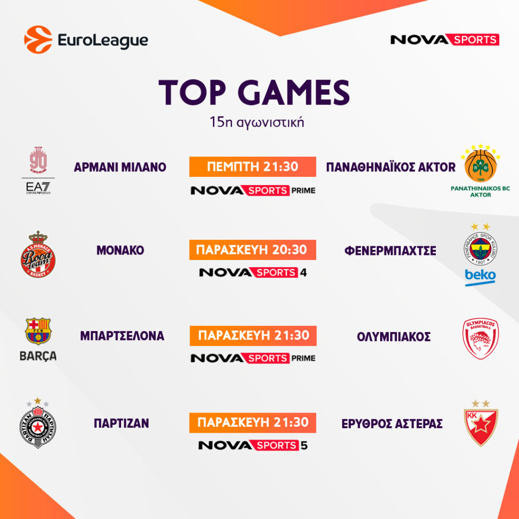 EUROLEAGUE 15η ΑΓΩΝΙΣΤΙΚΗ 1080X1080