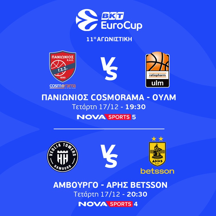 ΕUROCUP 11η ΑΓΩΝΙΣΤΙΚΗ