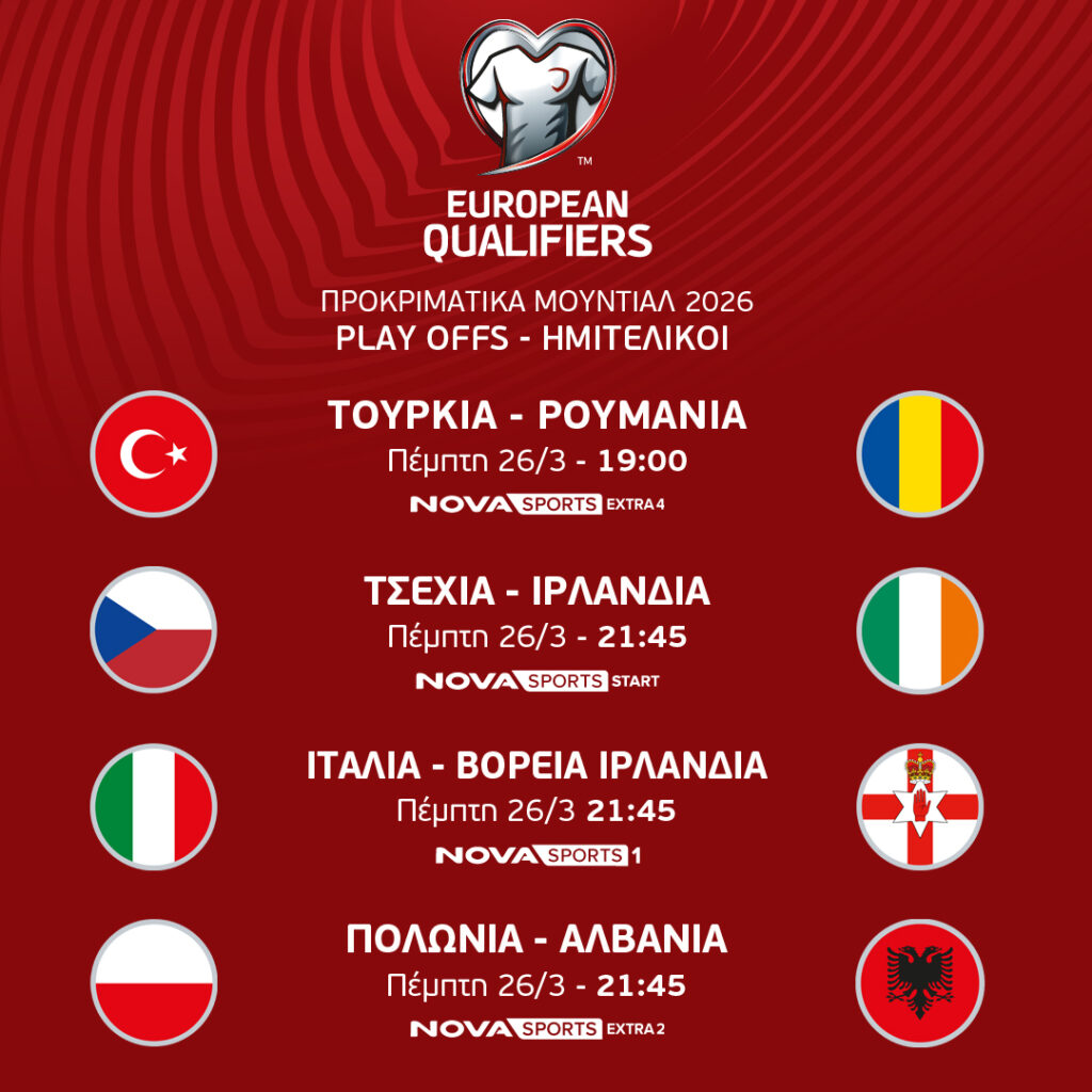 EUROPEAN PLAY OFFS POST 1080 ╬π 1080