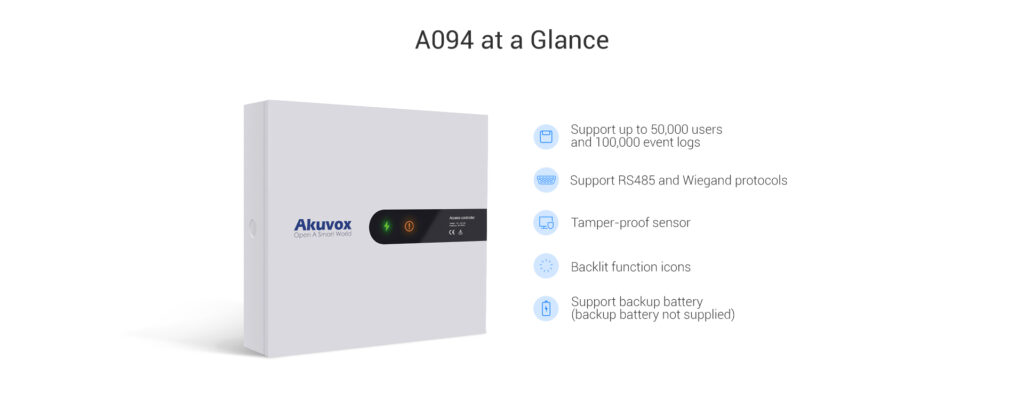 A094 Access Controller .1