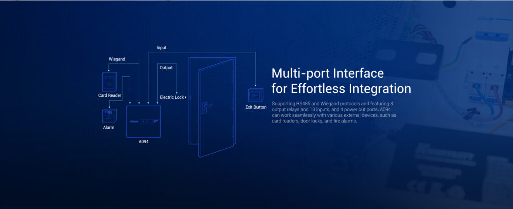 A094 Access Controller .3