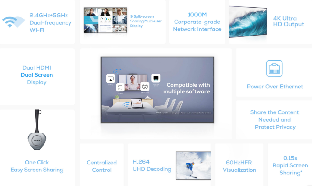 MAXHUB Screen Sharing Box WB05 .1