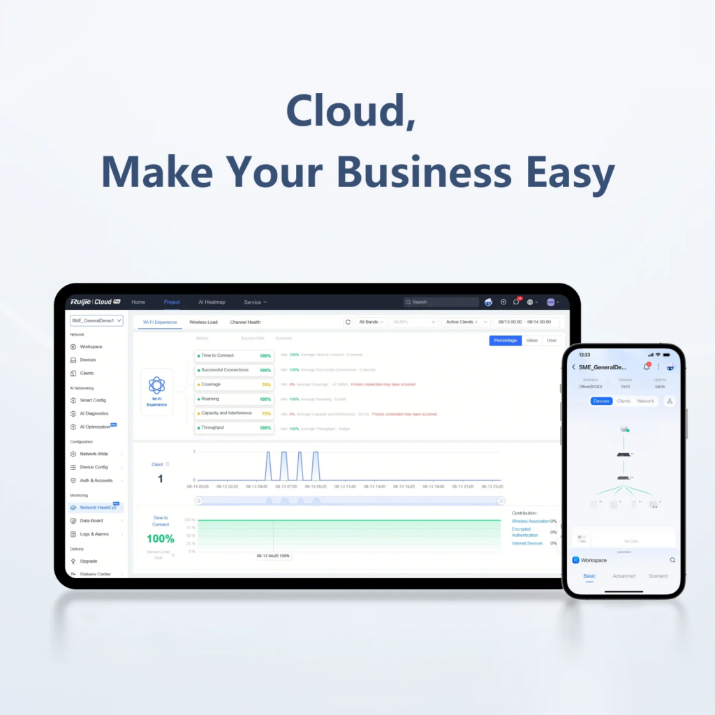 RG S2915 10GT2MS P L 10 Port .5