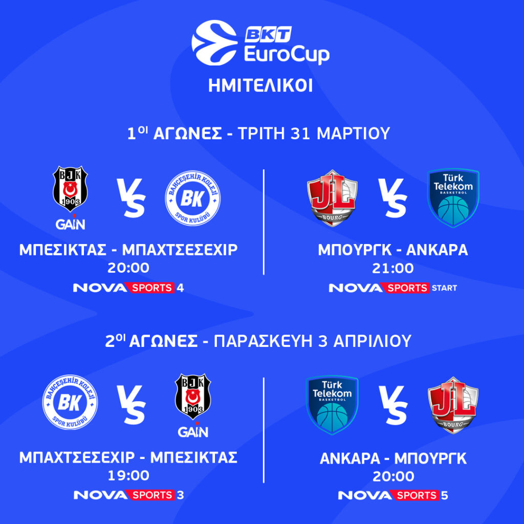 ΕUROCUP ΗΜΙΤΕΛΙΚΑ 1
