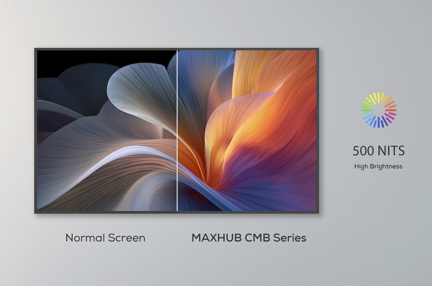 Maxhub CMB.4