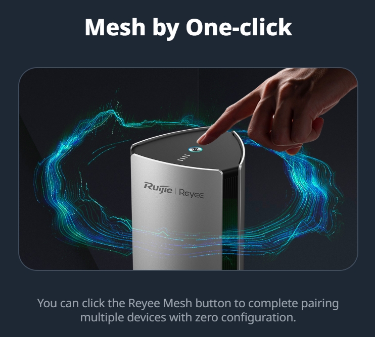 RG M32 3200M Wi Fi 6 Dual band Gigabit Mesh Router .5
