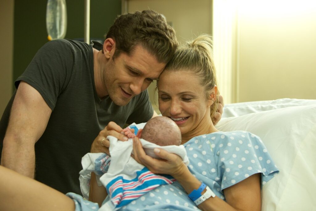 What to Expect When Youre Expecting