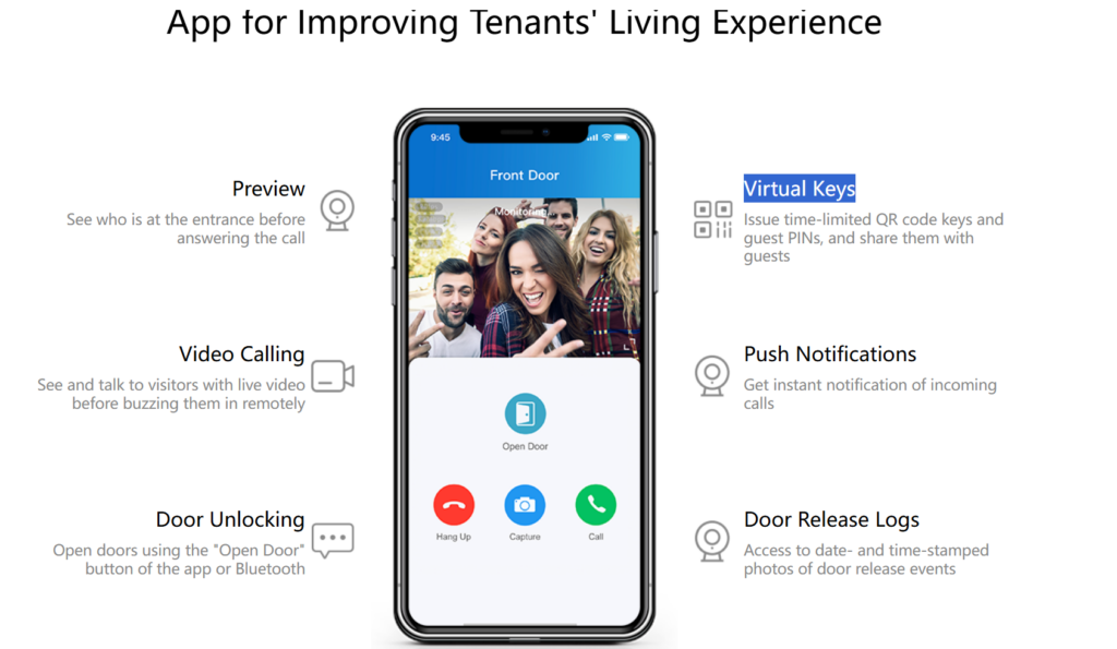 Akuvox smart plus APP 1