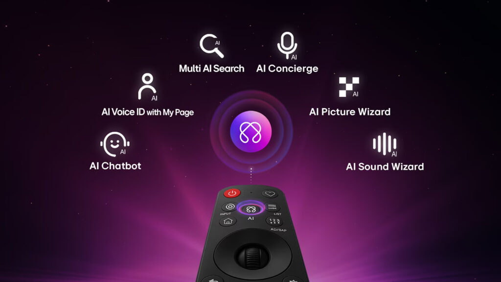 lg nano 4k uhd nu85 2026 feature 15 ai magic remote ga d