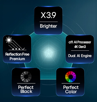 lg oled evo g6 2026 feature 02 1 key feature hyper radiant color tech with reflection free d