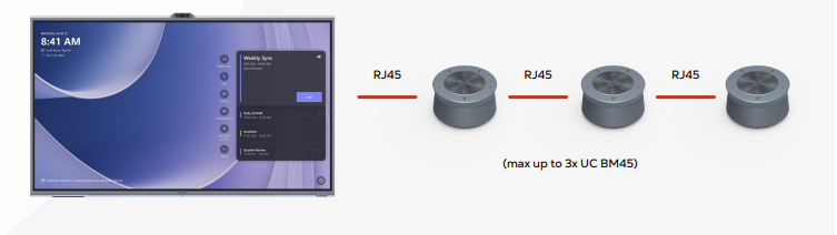MAXHUB UC BM45 .4