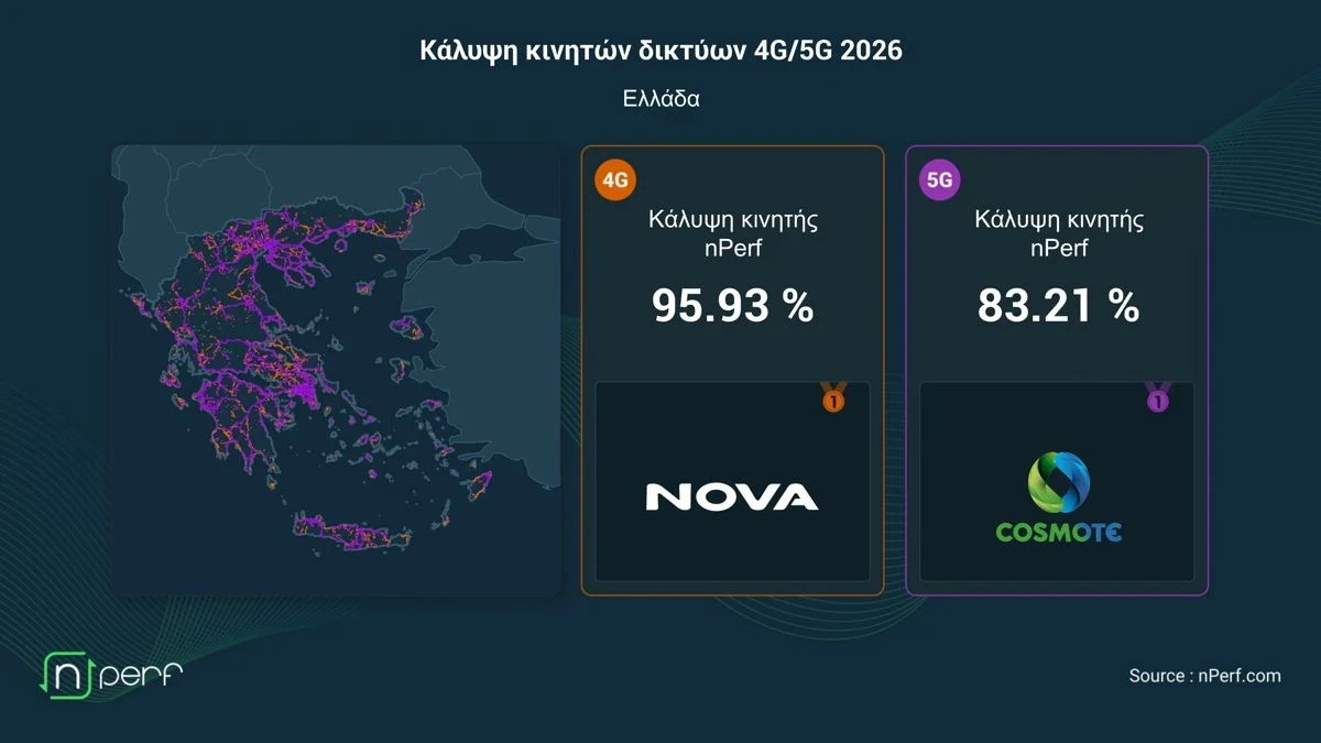 telekom-nperf
