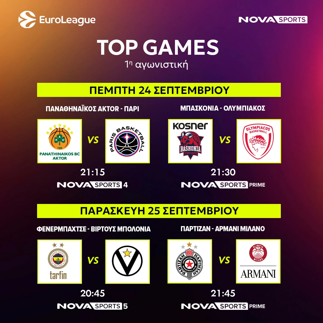 1MD EUROLEAGUE POST