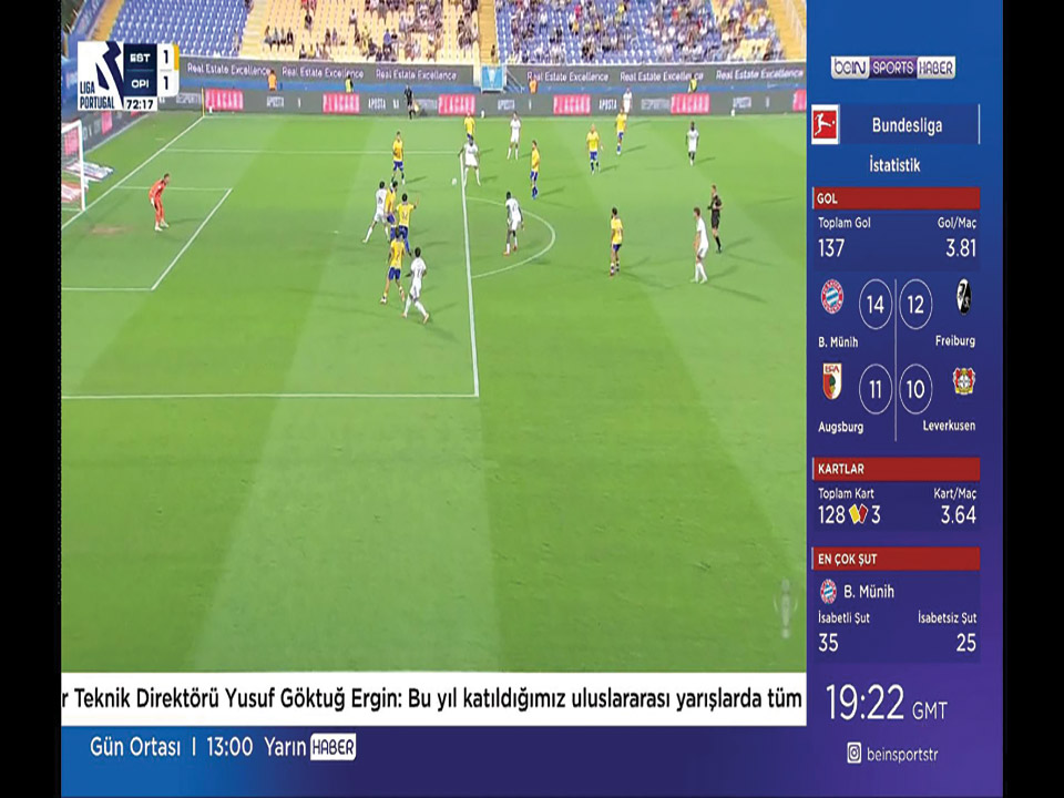 Bein Sports Haber